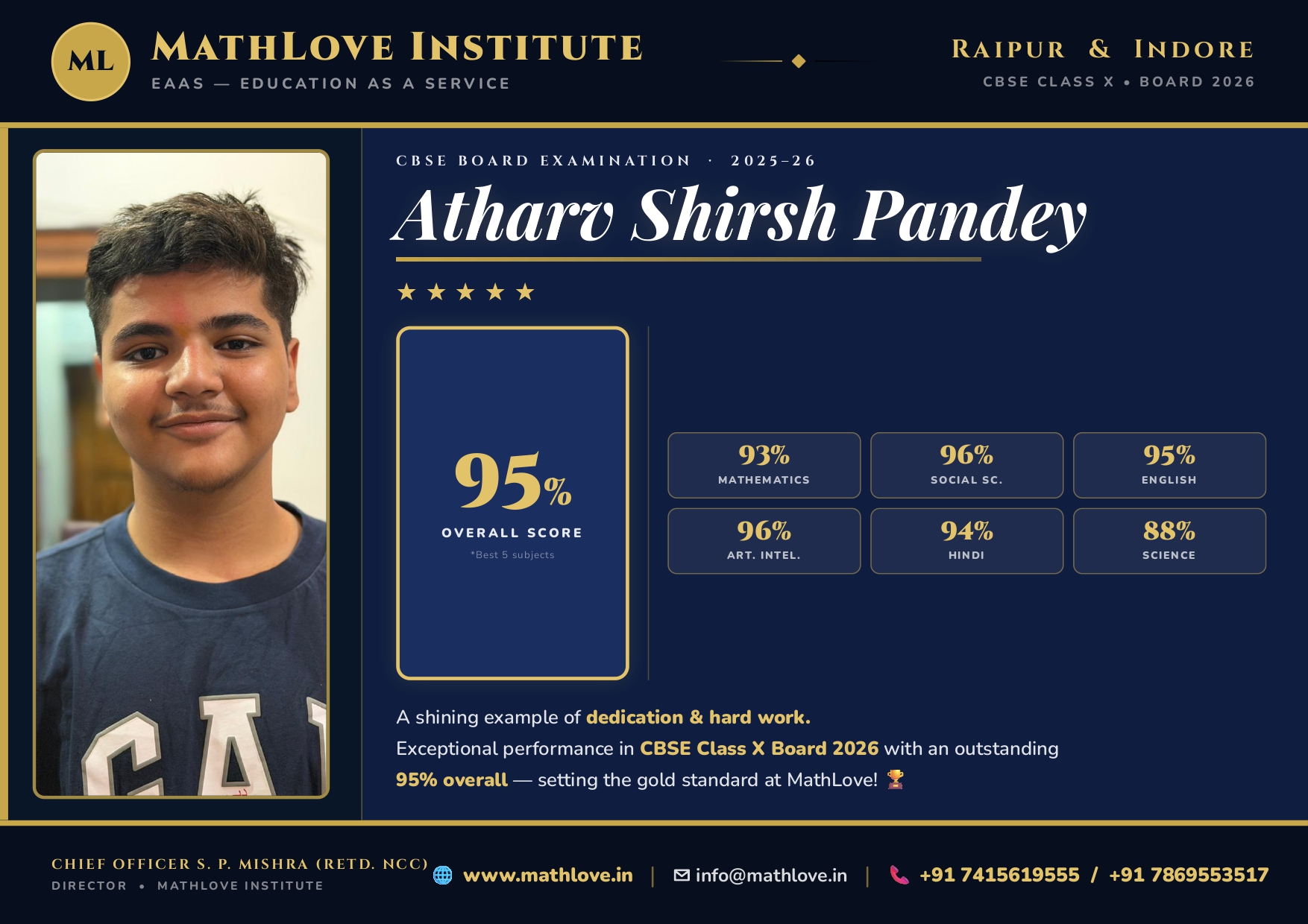 Math Love Institute