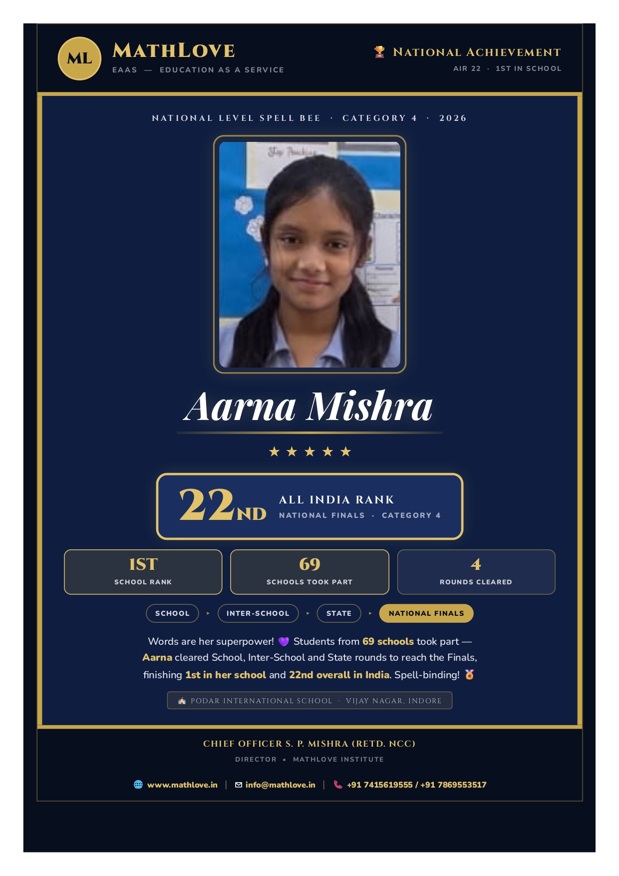Math Love Institute
